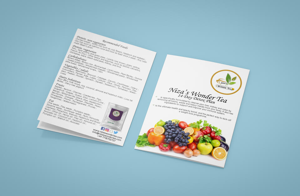Niza's Wonder Tea Detox Plan