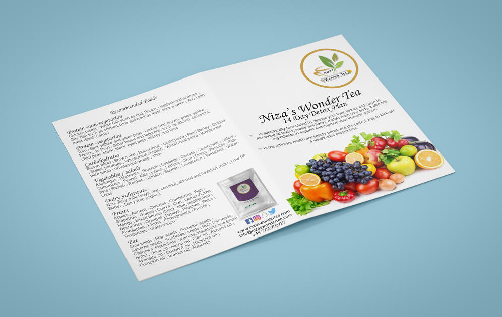 Niza's Wonder Tea Detox Plan